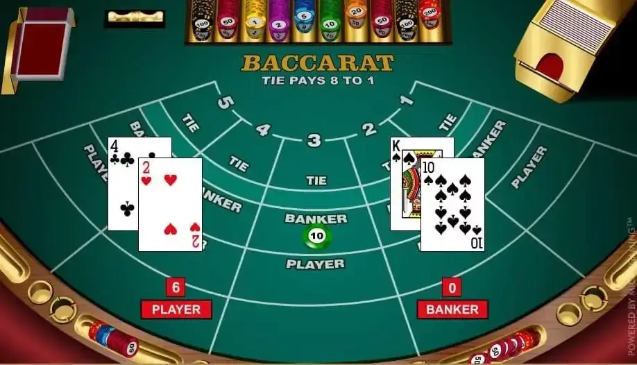 Mga Panuntunan sa Baccarat – Mga Istratehiya na Dapat Malaman Kapag Naglalaro
